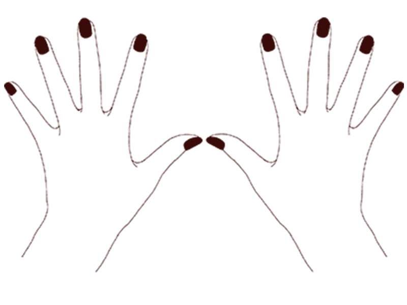 指のおまじないのお話